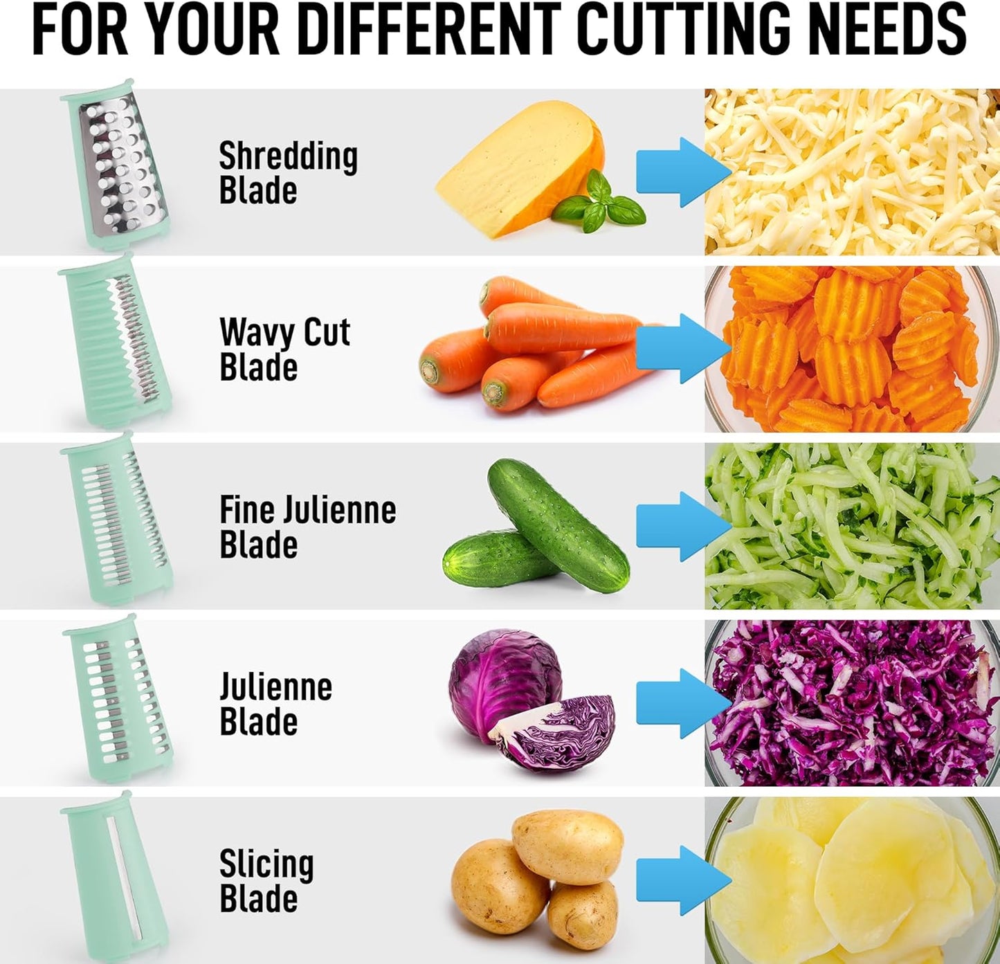 Zulay Kitchen Rotary Cheese Grater 5 Blade Cheese Shredder - Manual Hand Crank Cheese Grater With Reinforced Suction & 5 Interchangeable Drums - Easy to Use, Vegetable Chopper Round Mandoline Slicer - Colors A