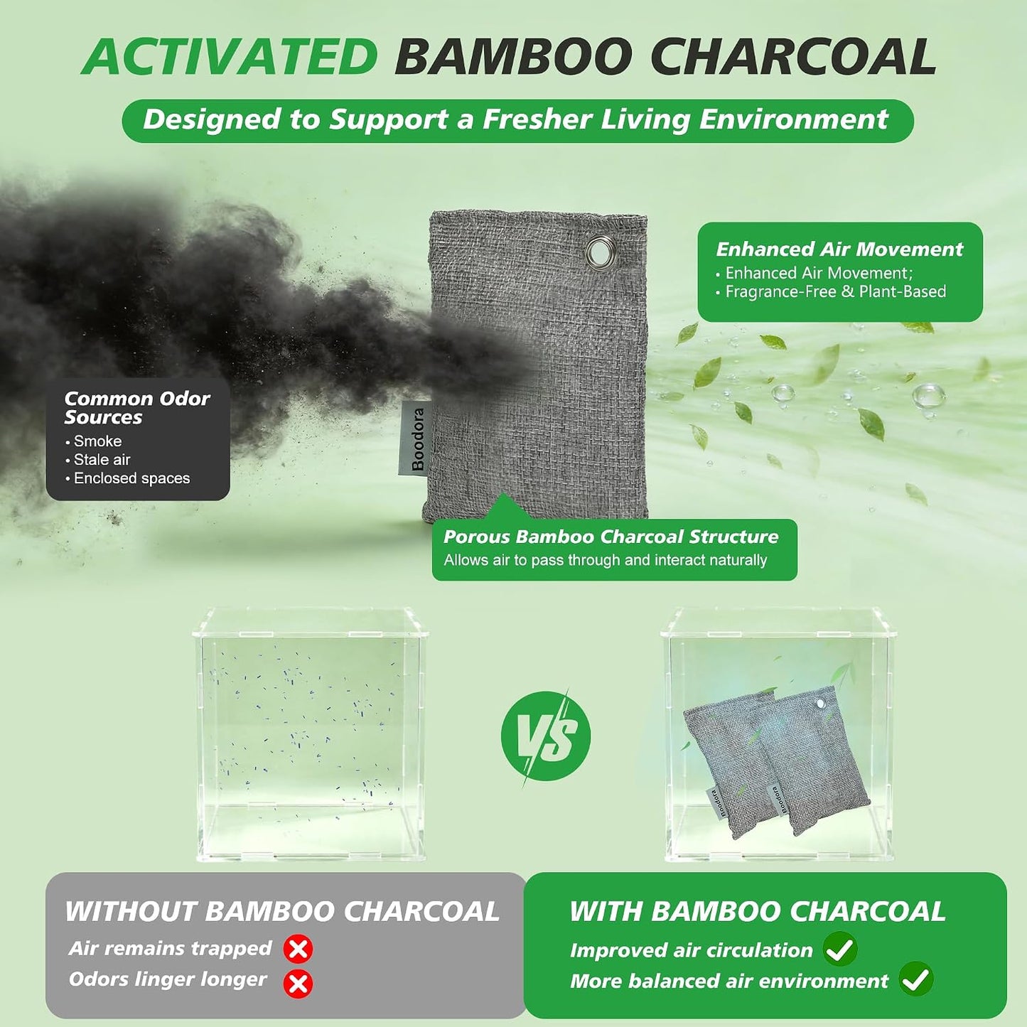 Activated Charcoal Bags Air Purifying 15 Pack, Bamboo Charcoal Odor Absorber for Home Closet Car Shoes, 70g Gray, Natural Odor Neutralizer, Moisture Absorber, Reusable up to 2 Years, 6 Hooks