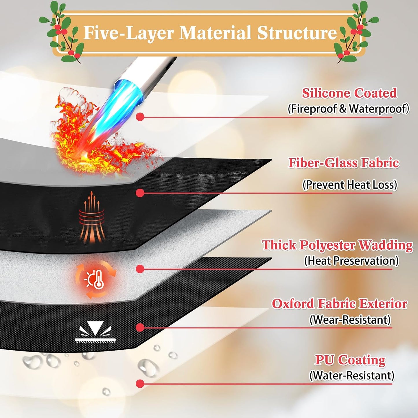 Fireplace Cover, Indoor Fireplace Blanket with Hook & Loop Tapes, Fireplace Draft Cover Stops Heat Loss, Fire Place Draft Stopper Cold Air Blocker Save Energy 39"x32" Black