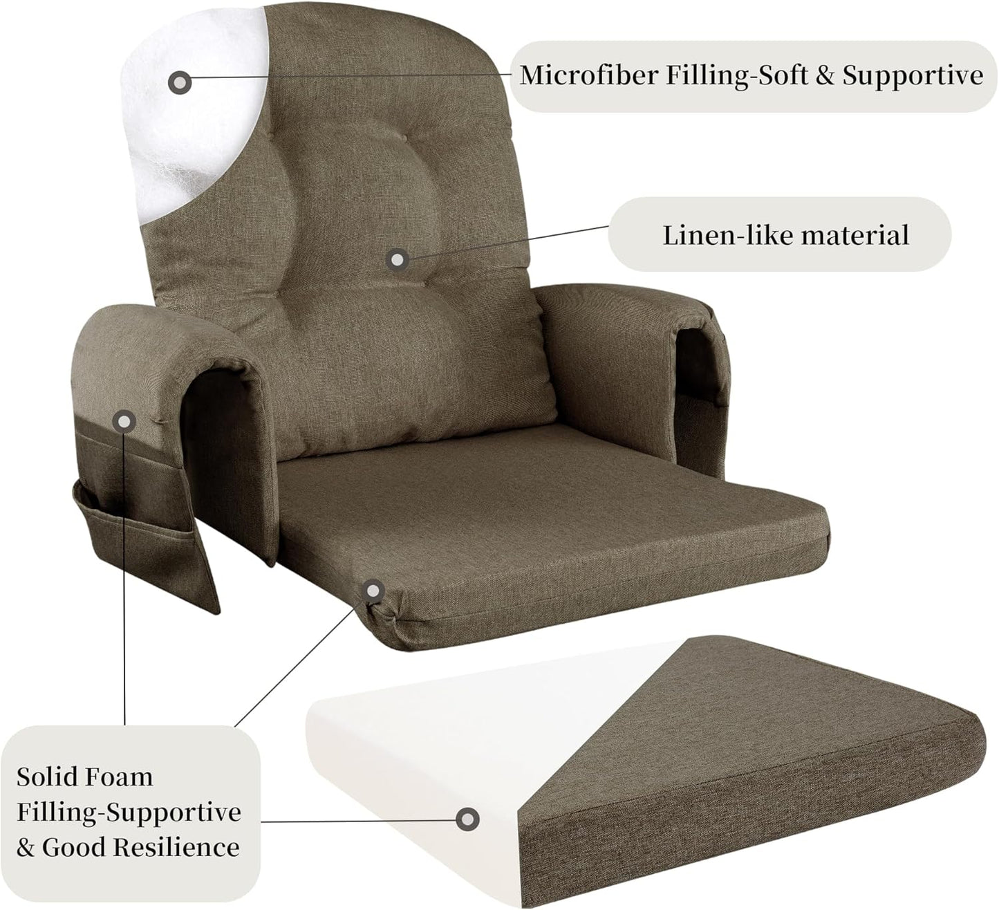 HOMBYS Glider Rocker Replacement Cushions with Storage Side Pocket,Linen-Like Fabric, Foam & Microfiber Filling, Non-Slip & Washable,Thickened & Supportive for Glider Rocking Chair (Khaki)