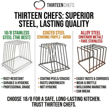Commercial Cutting Board Rack, Fits 1" Thick Baking Pans and Sheets for Organizer - NSF Stainless Steel, Holds 6 Boards