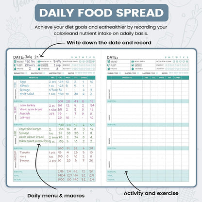 Food Journal - Journal for Women Weight Loss, 5.8" x 8.3