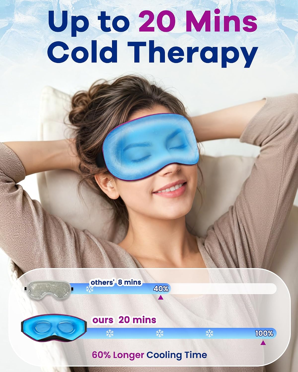 BeeVines 3D Cooling Gel Eye Mask for Puffy Eyes Migraines Headache Fast Relief, After Surgery Care, Ice Pack for Cold Compress, 6 OZ Contoured Weighted Sleep Mask for Sleeping, 100% Blackout