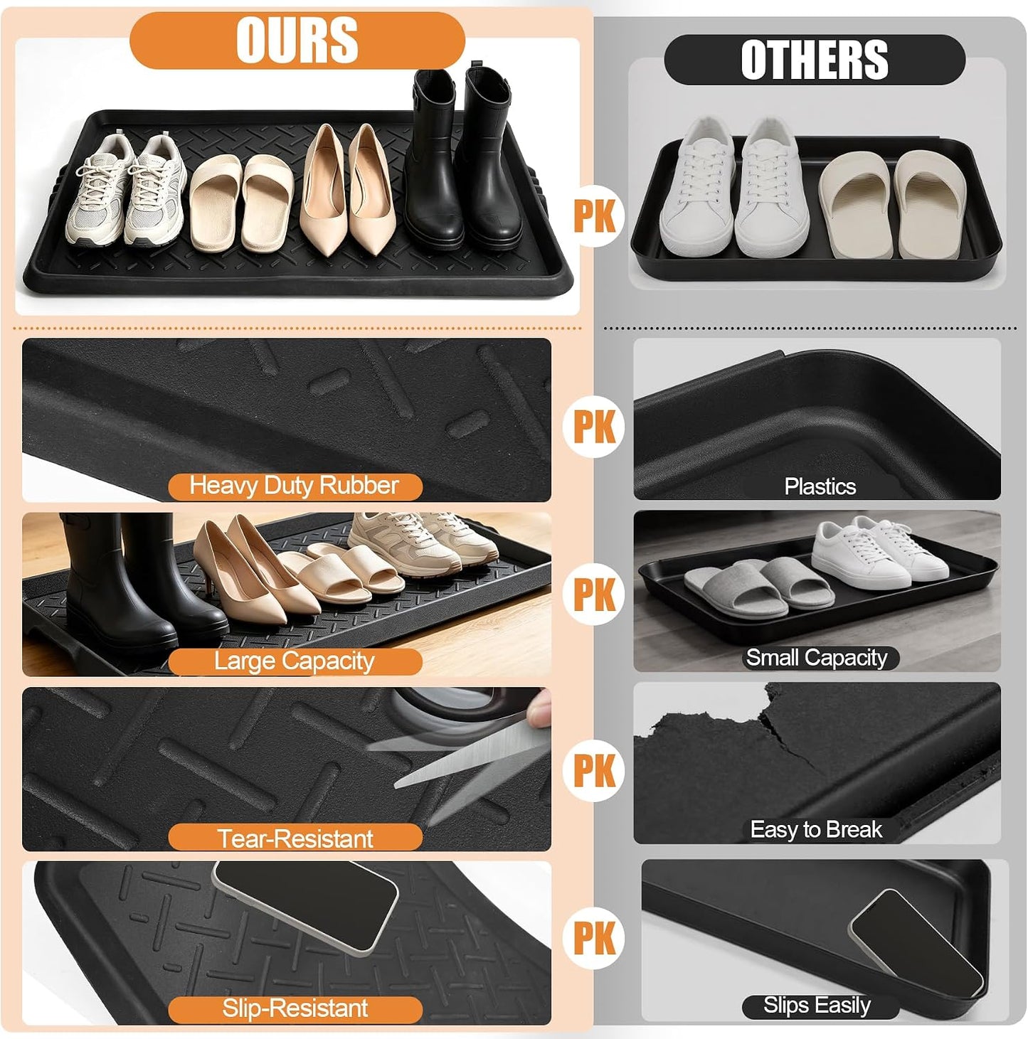 Rubber Boot Trays Heavy Duty, Waterproof Shoe Mat for Entryway Indoor | 16" x 27.9", Multi-Purpose Shoe Tray with Raised Edge, Slip Resistant Boot Mat for Shoe Organizer Indoor or Outdoor Pet Use