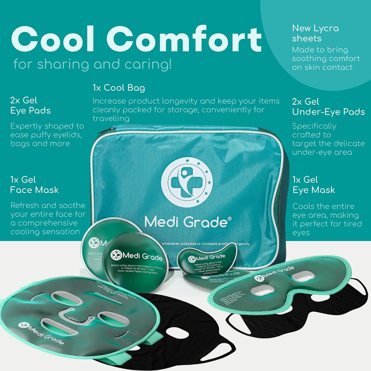 Medi Grade Face Ice Pack and Cooling Eye Mask Set, ChillGel Gel Mask, Green