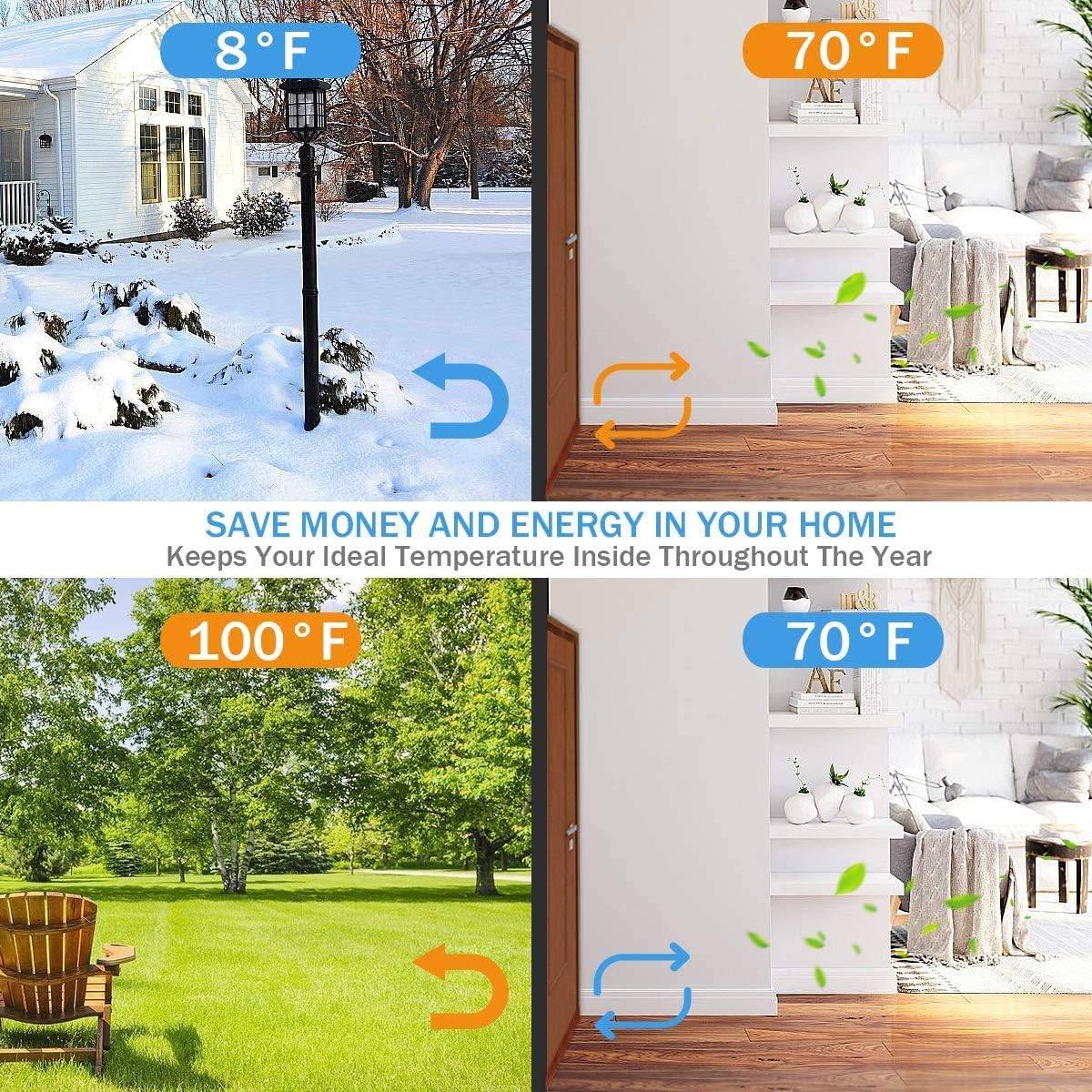 [New Upgrade] Huge Gap Door Draft Stopper, 3.4" W Widened Door Sweep Seal Gap Up to 1.8" for Interior & Exterior Doors - Keeping Draft, Noise, Dust and Unwanted Animals Out,3.4" W x 39" L,White
