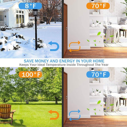 [New Upgrade] Huge Gap Door Draft Stopper, 3.4" W Widened Door Sweep Seal Gap Up to 1.8" for Interior & Exterior Doors - Keeping Draft, Noise, Dust and Unwanted Animals Out,3.4" W x 39" L,White