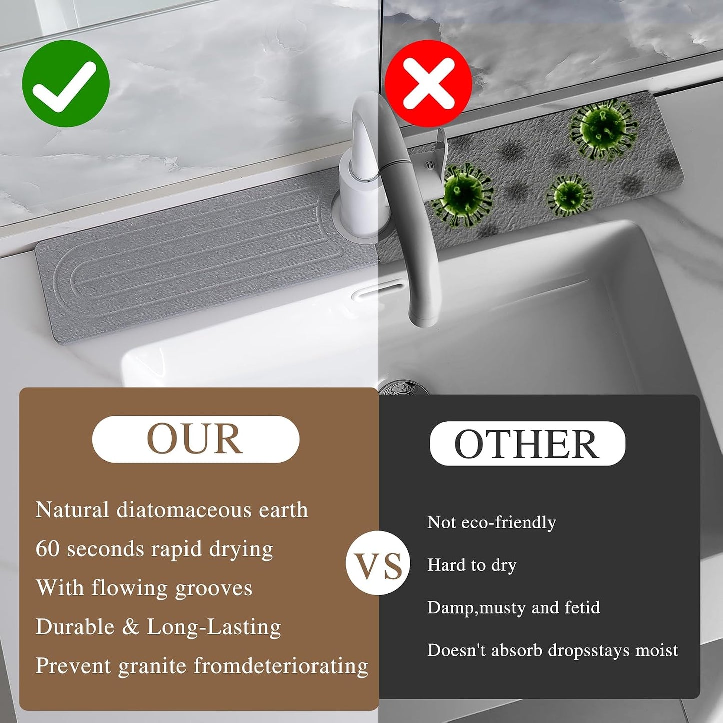 Diatomite Faucet Mat for Kitchen Sink, Quick-Dry Stone-Like Sink Mat, Flat Lay Absorbent Countertop Drying Mat for Faucet Area, Hard Diatomite Mat, Gray, 23.6 x 4 in