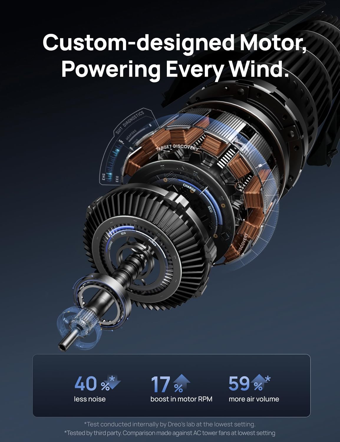 DREO Tower Fan for Bedroom, Upgraded 20dB Quiet Fans that Blow Cold Air | 28ft/s High Velocity, 9 Speeds, 4 Modes, 12H Timer, 90° Oscillating Cooling Standing Fan for Indoor Home Office, 42 inch