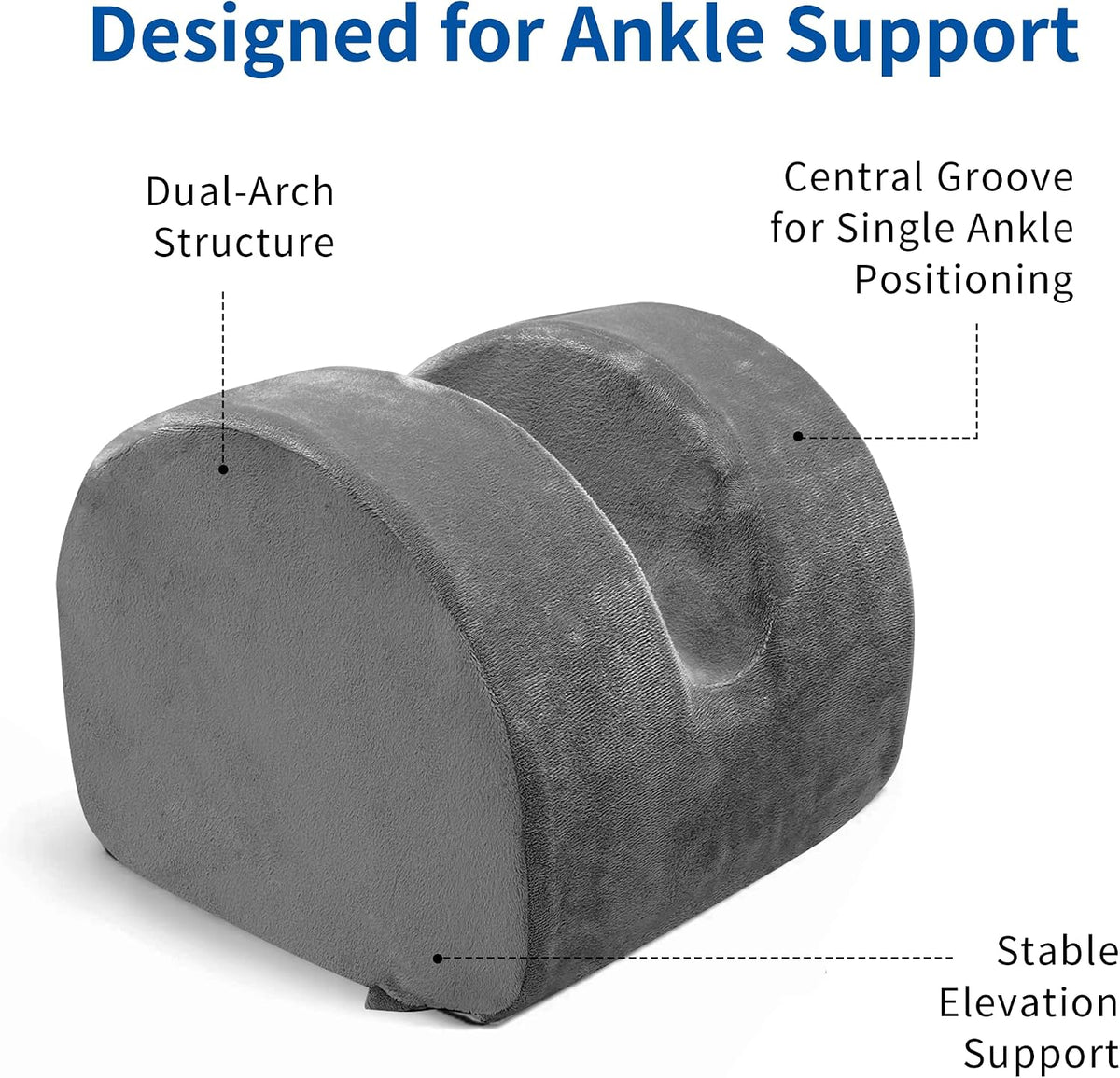 Eiury Knee Replacement Pillow for Post-Op Leg Elevation & Extension Support – Heel-Lift Wedge for Lower-Limb Alignment and Comfortable Rest