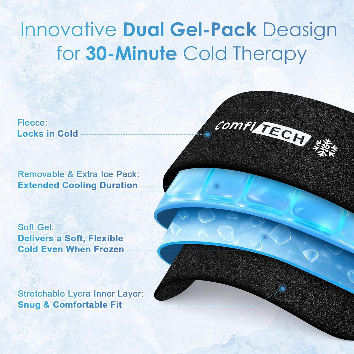 ComfiTECH 30-Min Cooling Ankle Ice Pack Wraps Plantar Fasciitis Relief