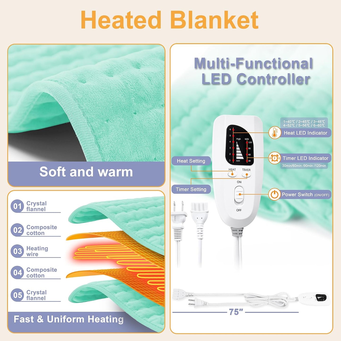 Heating Pad,Heated Blanket,Heating Pad for Back Neck,Grey,24x12 Inch | Electric Heating Pad,Dry/Moist Heat Heating Pads,Heating Pads for Shoulder,Abdomen,Heat Pad for Women Men,Birthday Gift