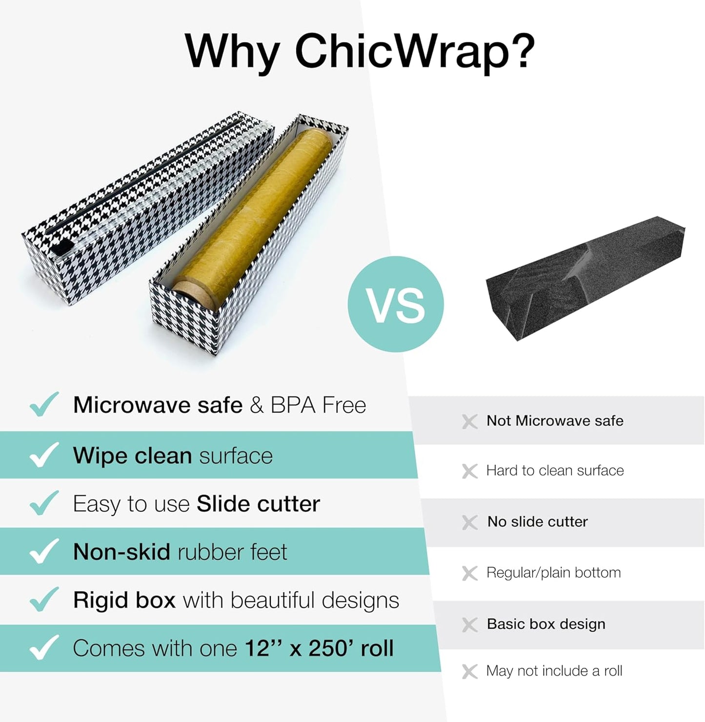 Chicwrap Veggies Refillable Plastic Wrap Dispenser - Includes One 12" x 250' Roll of Professional Grade Plastic Wrap - BPA Free and Kosher Certified - Reusable Dispenser w/Slide Cutter | Reusable Plastic Wrap Dispenser with Four Non-Slip Rubber Feet and
