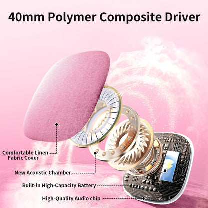 Under Pillow Speaker for Sleeping, Pillow Speaker for Sleeping with White Noise &Timer, Wireless Sleep Aid with Stereo Bass Private Sleep Headphones for Side Sleepers-Light Purple