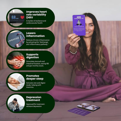 Vagus Nerve Deck 70 Exercise Cards for Vagus Nerve Reset and Stimulation Practices Non Electric Calming Toolkit for Anxiety Stress and Nervous System Support