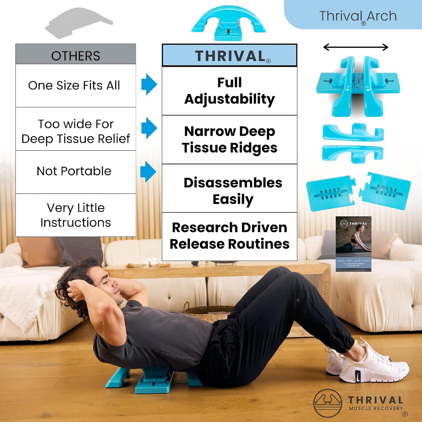 Arch Back Stretcher, Psoas Muscle Release Tool, Carbon Black | Fully Adjustable, Thrival App Compatible, Trigger Point Relief