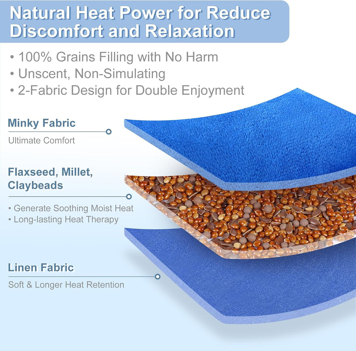SuzziPad Microwave Heating Pad for Muscle Soreness Fatigue, 7"X16", Gray