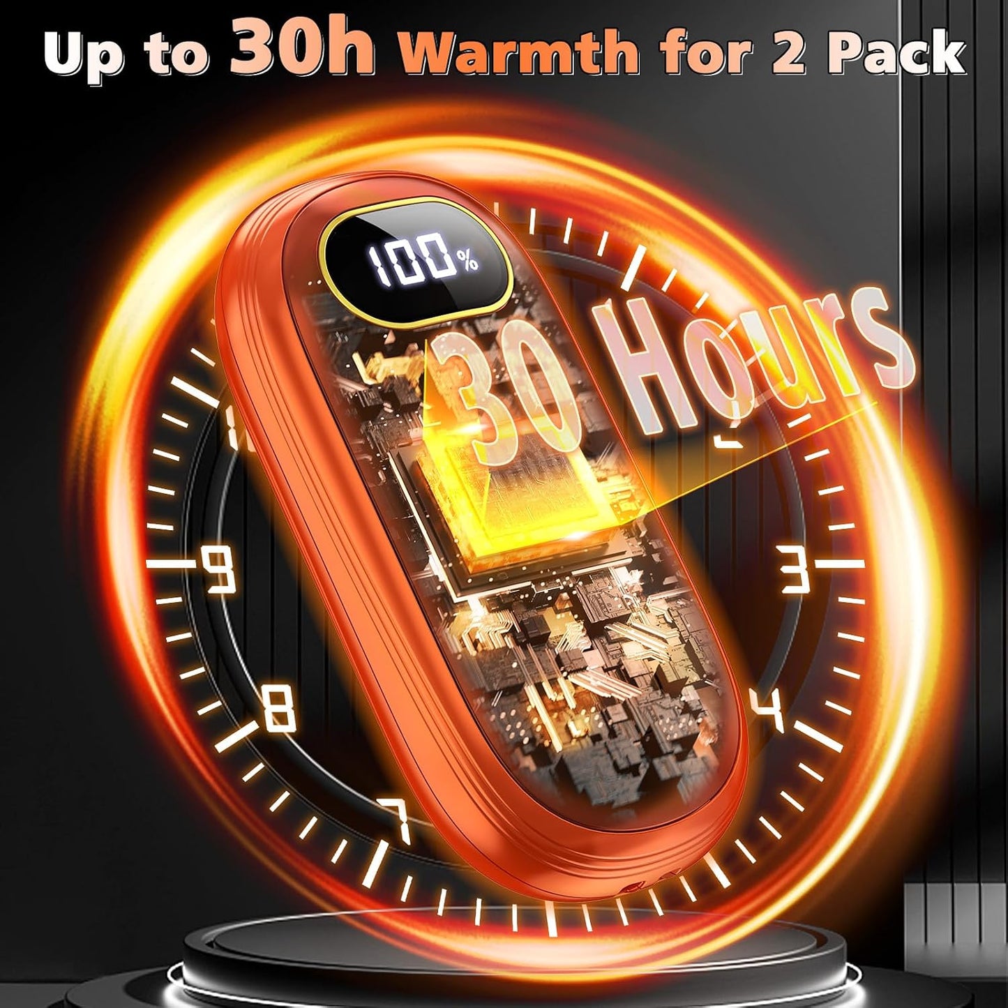 Hand Warmers Rechargeable - Electric Hand Warmers 2 Pack with Dual-Sided Heating for 15Hrs Warmth, LED Display & Flashlight, Hunting Essentials, Gifts for Christmas Man Women Raynauds Golf