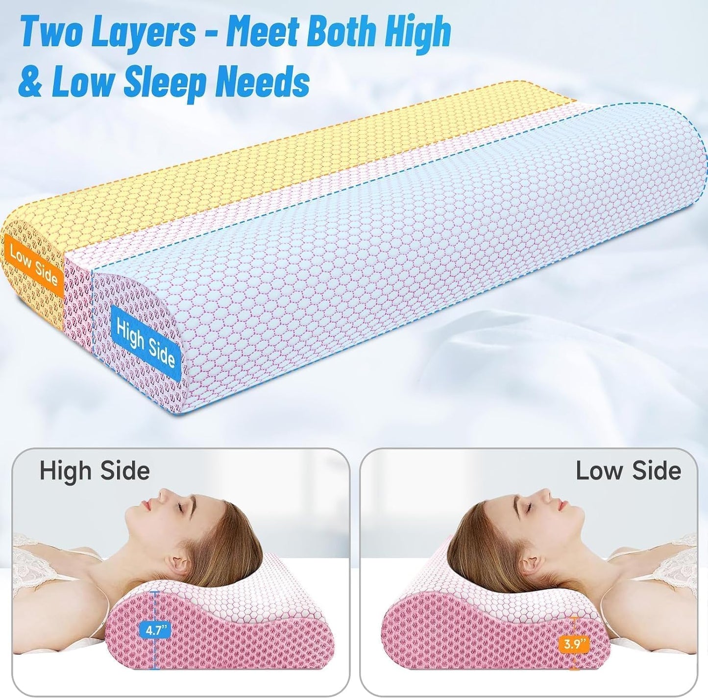 Neck Pillow for Sleeping, Ergonomic Cervical Bed Pillow, Blue Standard Size | Memory Foam Bed Pillow for Side Back Stomach Sleepers, Contour Fit Neck Pillow for Sleeping and Neck Pain Relief