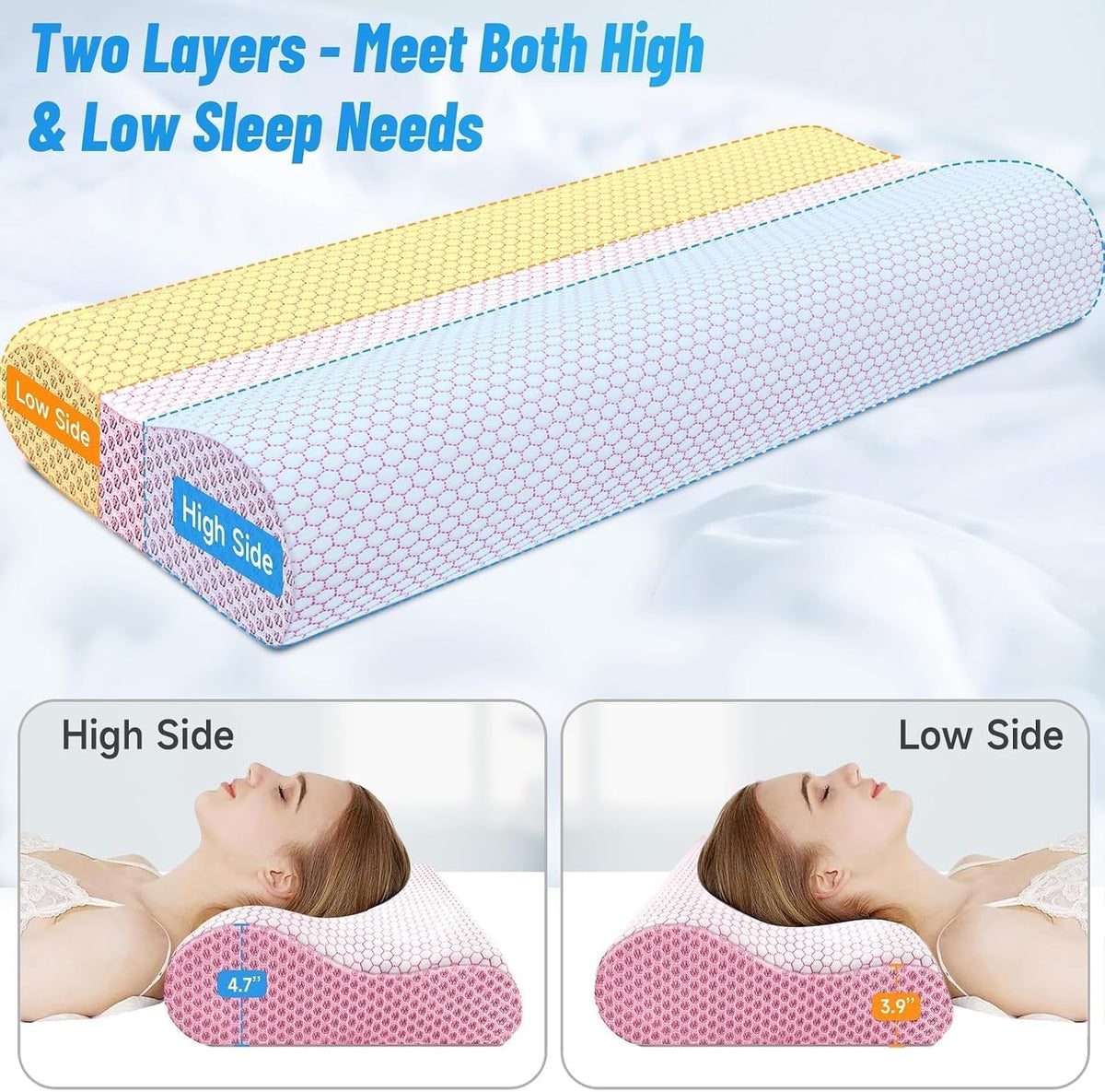 Neck Pillow for Sleeping, Ergonomic Cervical Bed Pillow, Blue Standard Size