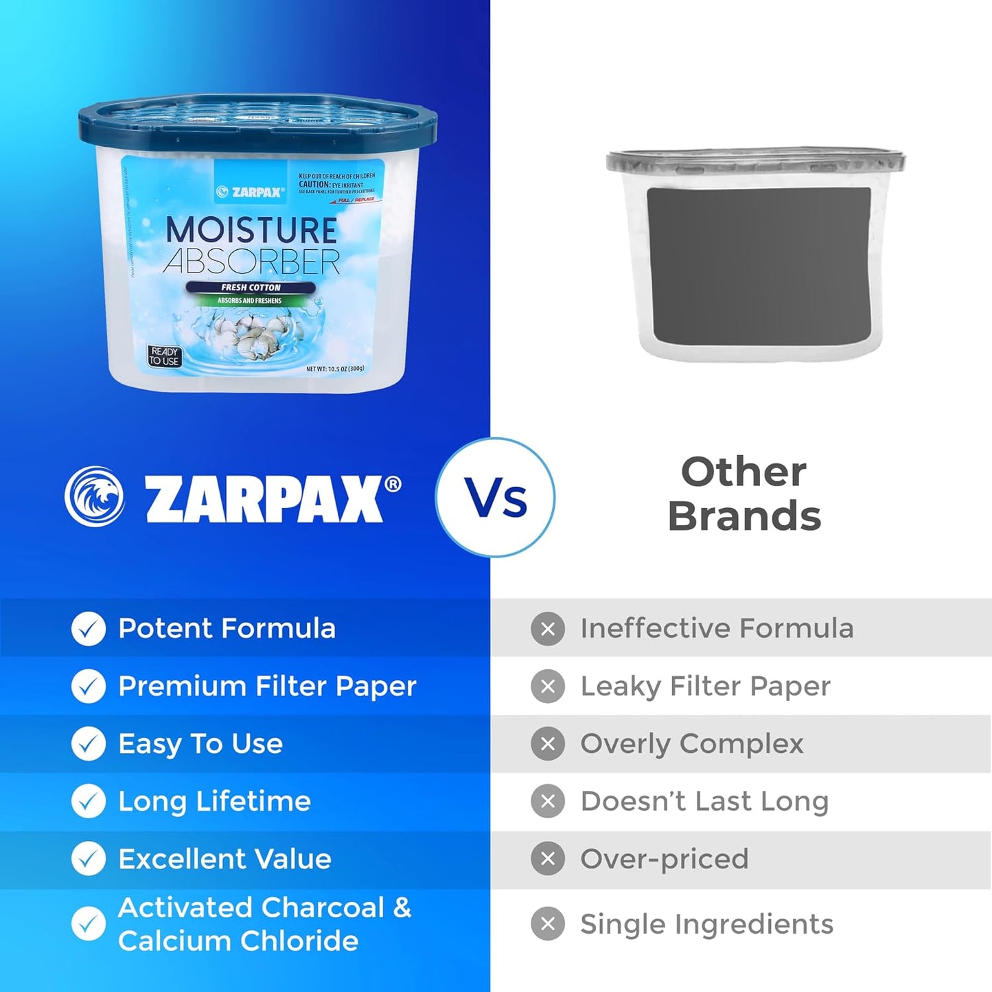 ZARPAX Moisture Absorber Activated Charcoal 10.5 oz/300g | Removes Moisture, Damp, Humidity & Odors | Odor Absorber | Moisture Trap for Bathroom, Closet, Kitchen & Small Spaces | Set of 4