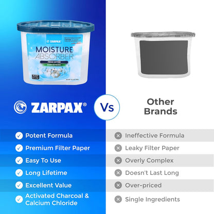 ZARPAX Moisture Absorber Activated Charcoal 10.5 oz/300g | Removes Moisture, Damp, Humidity & Odors | Odor Absorber | Moisture Trap for Bathroom, Closet, Kitchen & Small Spaces | Set of 4