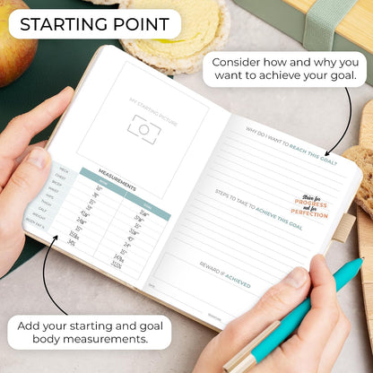 Clever Fox Food Journal for Women & Men, Weight Loss Tracker, Aquamarine