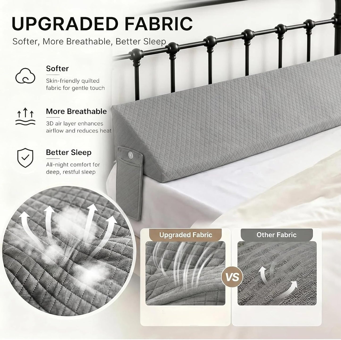 Twin Bed Wedge Pillow for Headboard Gap/Bed Gap Filler Black | Long Triangle Corner Pillows with Pockets,Dense Foam,Pillow Prevents Stuff Drops, Between Twin Mattress and Frames Home Decor