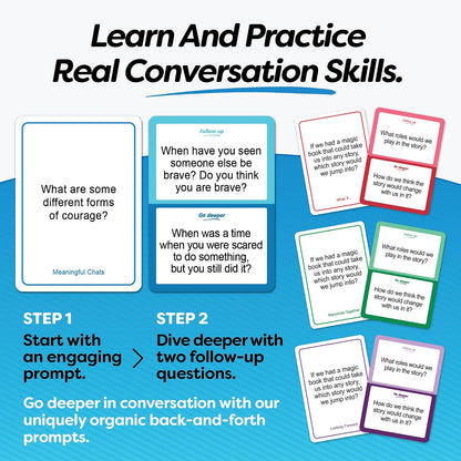 150 Fun Family Questions for Kids, Teens & Adults - Conversation Card Game | Screen-free prompts for dinners & road trips; expert-written with go-deeper follow-ups. 5 categories, by Talking Point Cards