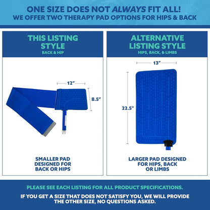 Polar Active Ice® 3 in 1 Knee, Ankle, & Elbow Therapy pad 12.5” x 10.5” with Attached Belts. Use only with The Polar Active Ice #AIS Therapy System.
