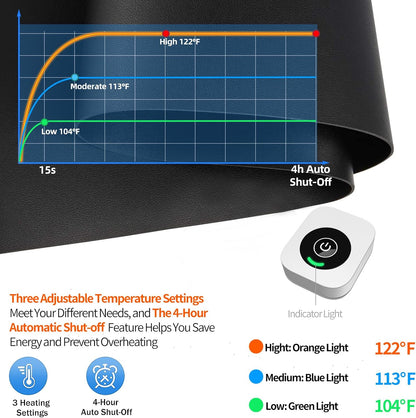 Heated Desk Pad Mouse Pad - Heated Desk Mat - Warm Desk Pad - 3 Levels Heating & 4 Hours Auto Shut-Off, PU Leather Mouse Pad - 31.5 x 13 inch(Dull Black)