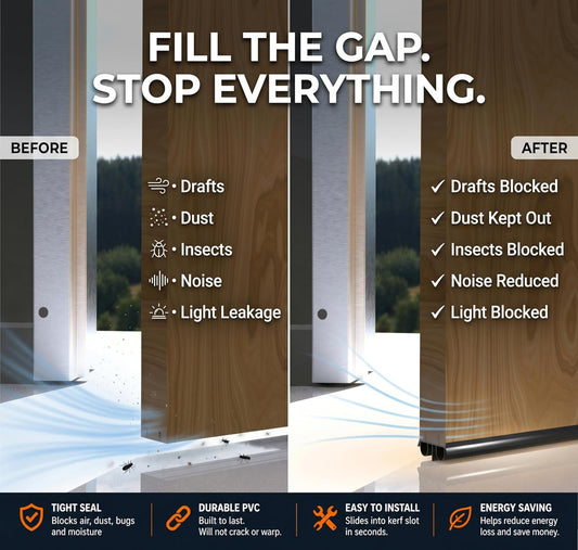 Exterior Door Sweep [2 Pack] – 36 Inch Kerf Weather Stripping with Dual Air Tube Seal & Vinyl Fins | Under Door Bottom Seal Strip for Exterior Doors with Kerf Track | Quiet & Tight Fit