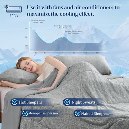 VK VK·LIVING Cooling Comforter King Size, Summer Cooling Blanket for Hot Sleepers and Night Sweats, Double-Sided Q-Max 0.45 Lightweight Breathable Soft Cooling Quilt for Bed Couch, 90"x108", Dark Gray