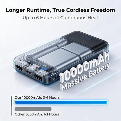 SES 10000mAh Cordless Rechargeable Heating Pad for Back Pain Relief
