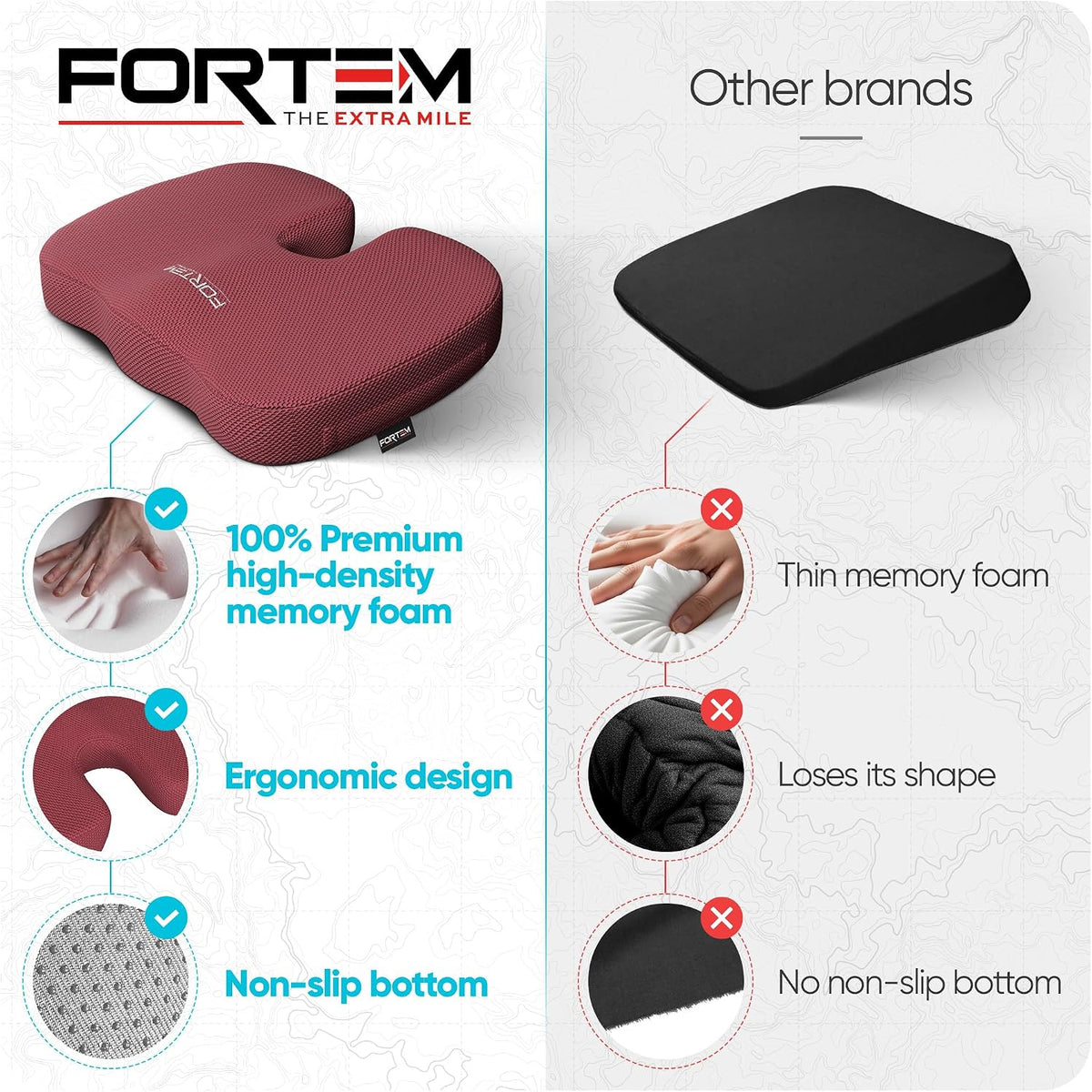 FORTEM Seat Cushion, Office Chair Cushion for Tailbone Sciatica Pain Relief