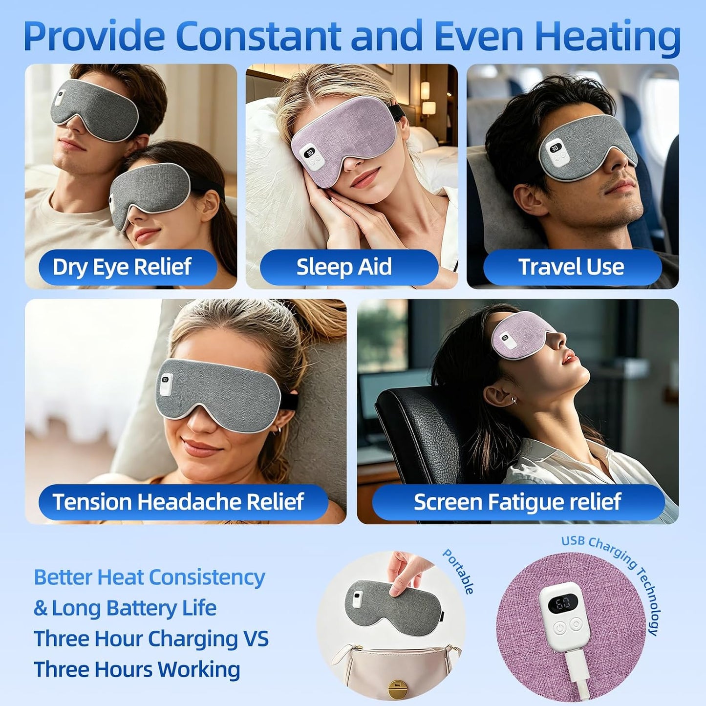 Cordless Heated Eye Mask, 5 Temperature & 5 Timer Settings, Warm Compress Eye Mask for Dry Eyes Eye Strain Headache Relief, Improve Sleep, Heating Eye Mask with Extra Bonus Eye Cover, Dark Gray