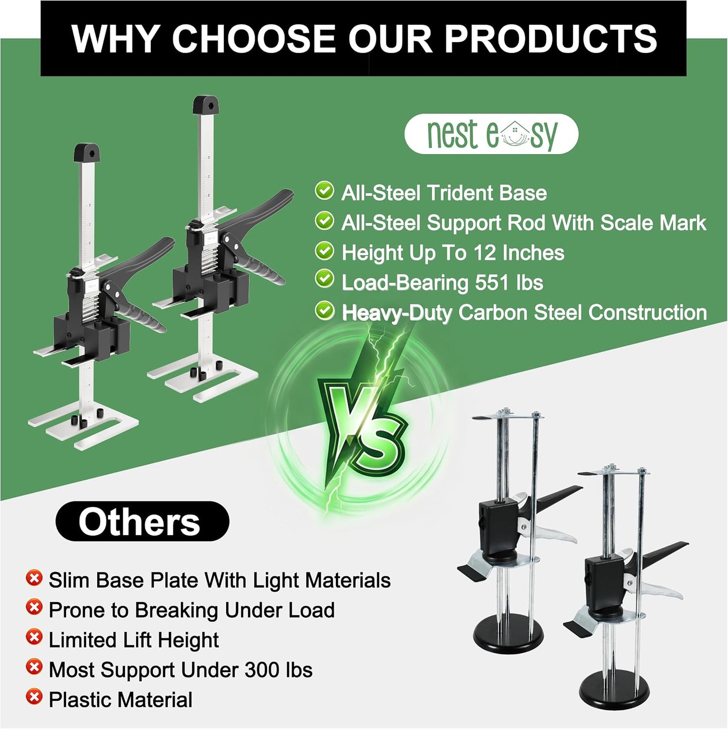 Furniture Jack 2 Pack Labor Saving Arm Jack 12IN Handle, 360 LBS Capacity | Labor-Saving Arm Jack Handle - Ideal for Cabinets, Doors, Windows & Furniture, Hand-Operated Construction Lift Solution Tools