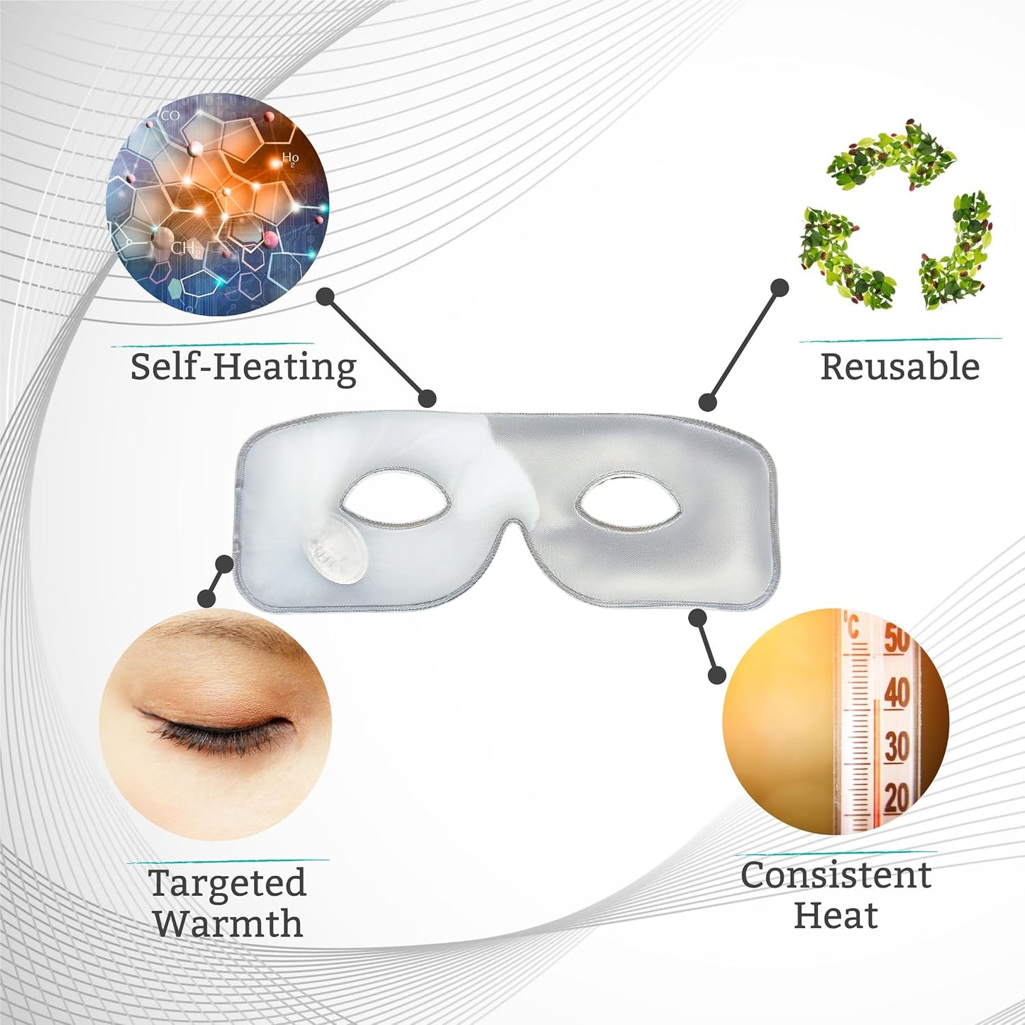 Reusable Open Eye Heated Mask Compress for Dry Eyes and Styes