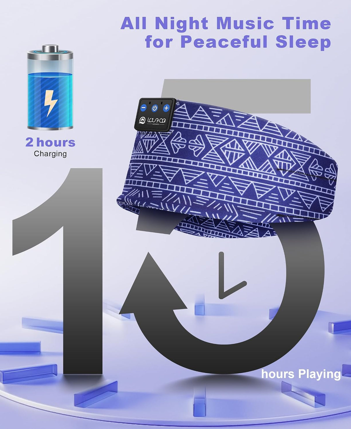 LOVE EYE Sleep Sport Headphones Wireless Bluetooth 5.4 Headband Headphone