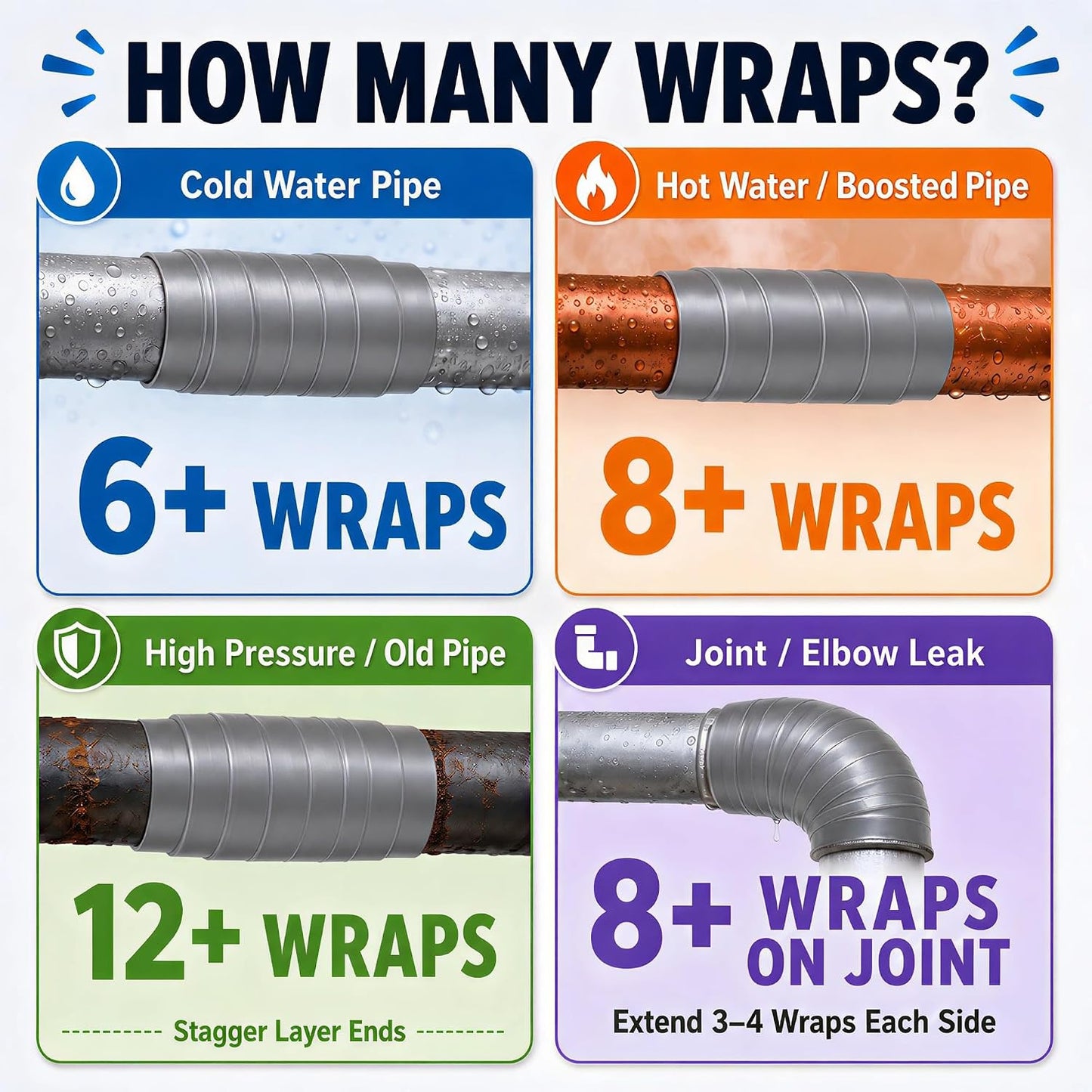 Self Fusing Silicone Tape 2 Rolls Flex Seal Tape 1 Inch x 10 Feet | Waterproof Hose Repair Tape, Silicone Rubber for Plumbing, Pipe Leak Seal, Rescue Tape, Outdoor Coax And Tool Fixation