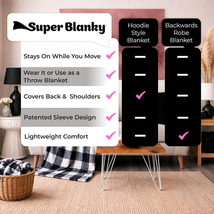 Super Blanky Wearable Blankets for Women & Men, Dorm Room Essentials, Gift for Her, Gifts for Women, Wife Birthday Gift Ideas