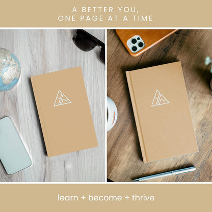 Self-Mastery Journal for Men with Prompts - 13 Week Guided Gratitude Journal - 5 Minute Journal - Reflection Manifestation Journals for Mindfulness - Self Care Journal - Goal Journal for Women & Men