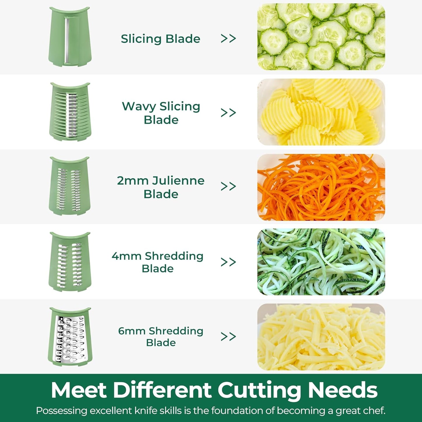 SUSTEAS Rotary Cheese Grater 5 Blades,Kitchen Mandoline Vegetable Slicer | White, Easy to Clean, Strong Suction Base, 5 Blades Storage Box, Round Mandoline Slicer & Food Chopper for Salad