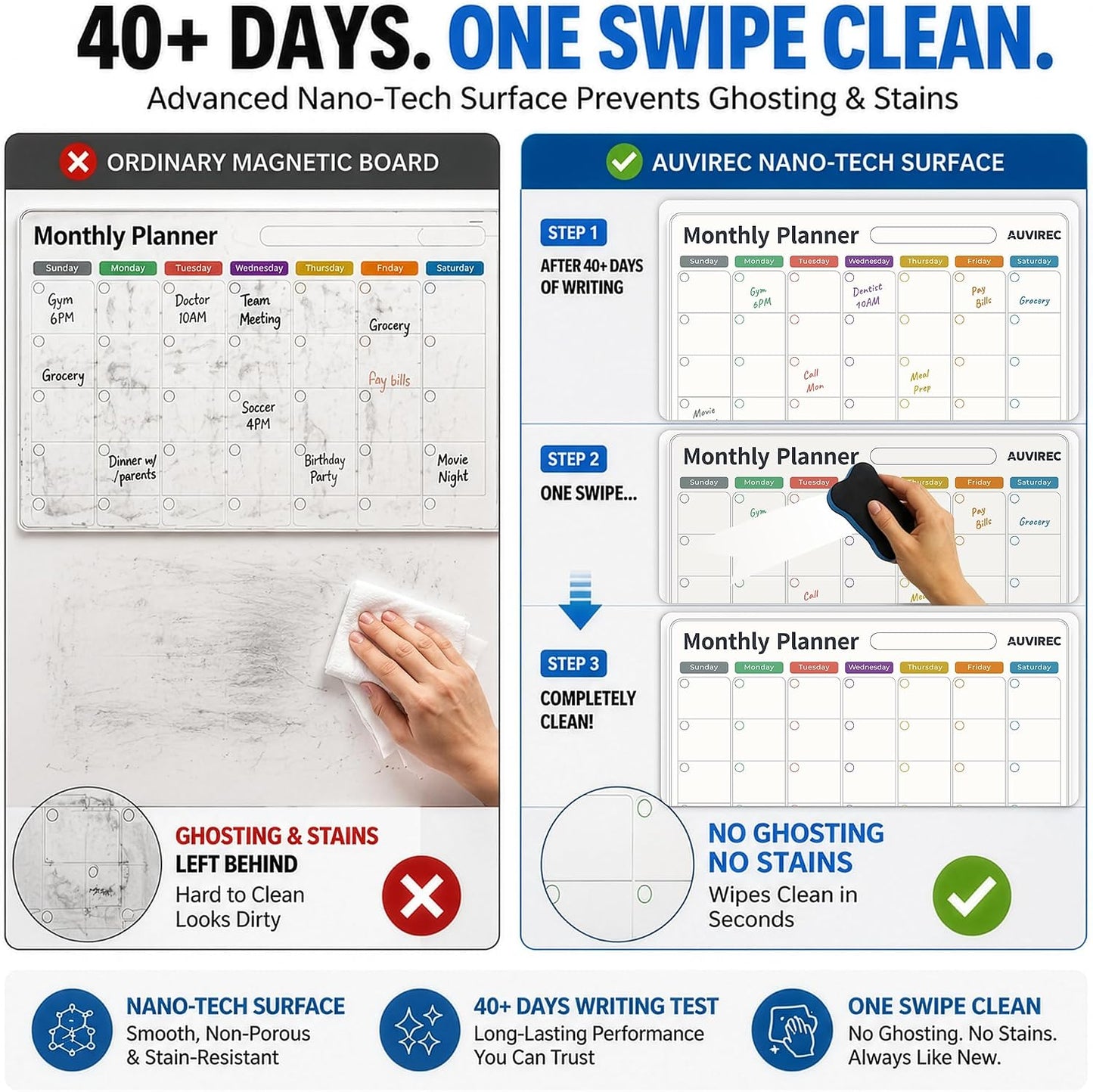Magnetic Calendar for Refrigerator, Fridge Calendar 3-Pack | Monthly Weekly Daily Dry Erase Calendar Planner Set with Nano-Tech Surface, 17"x12" Magnetic Whiteboard, 8 Markers & Eraser