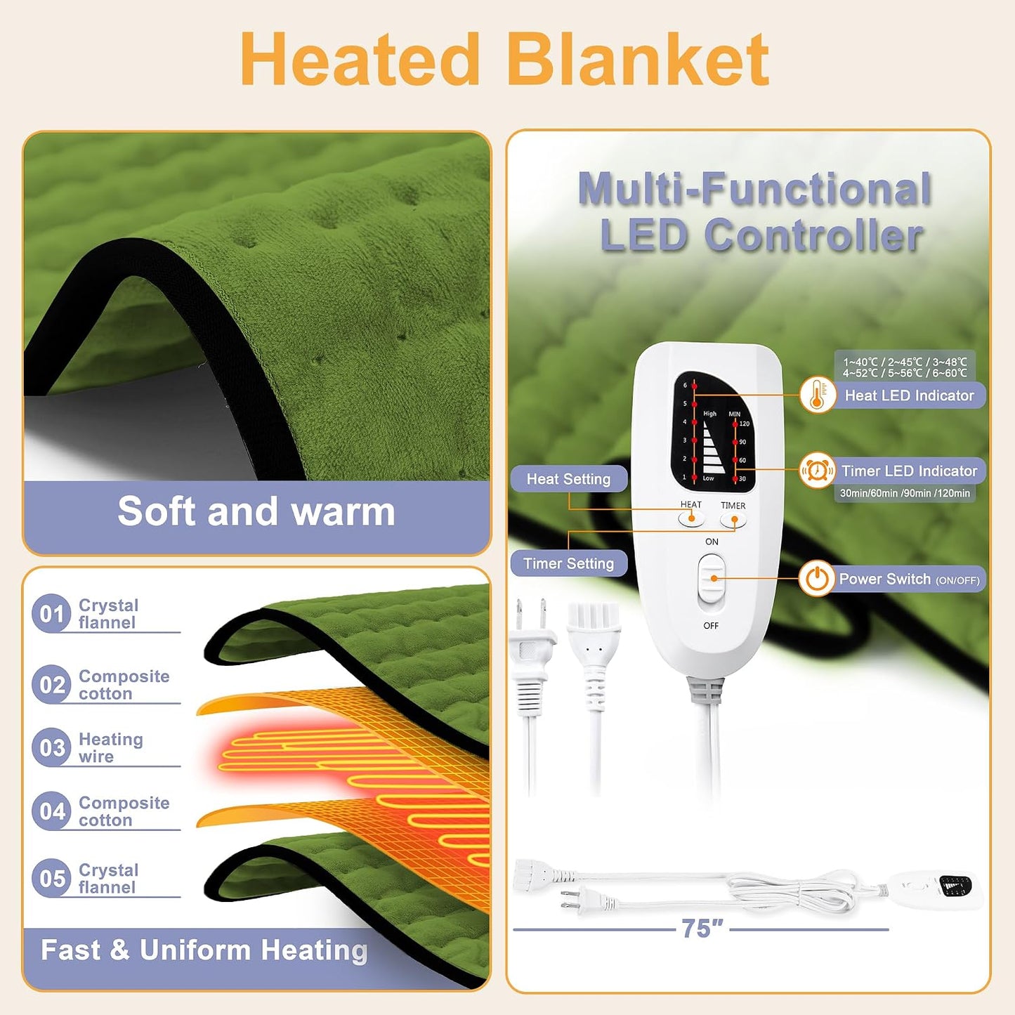 Heating Pad,Heated Blanket,Heating Pad for Back Neck,Grey,24x12 Inch | Electric Heating Pad,Dry/Moist Heat Heating Pads,Heating Pads for Shoulder,Abdomen,Heat Pad for Women Men,Birthday Gift