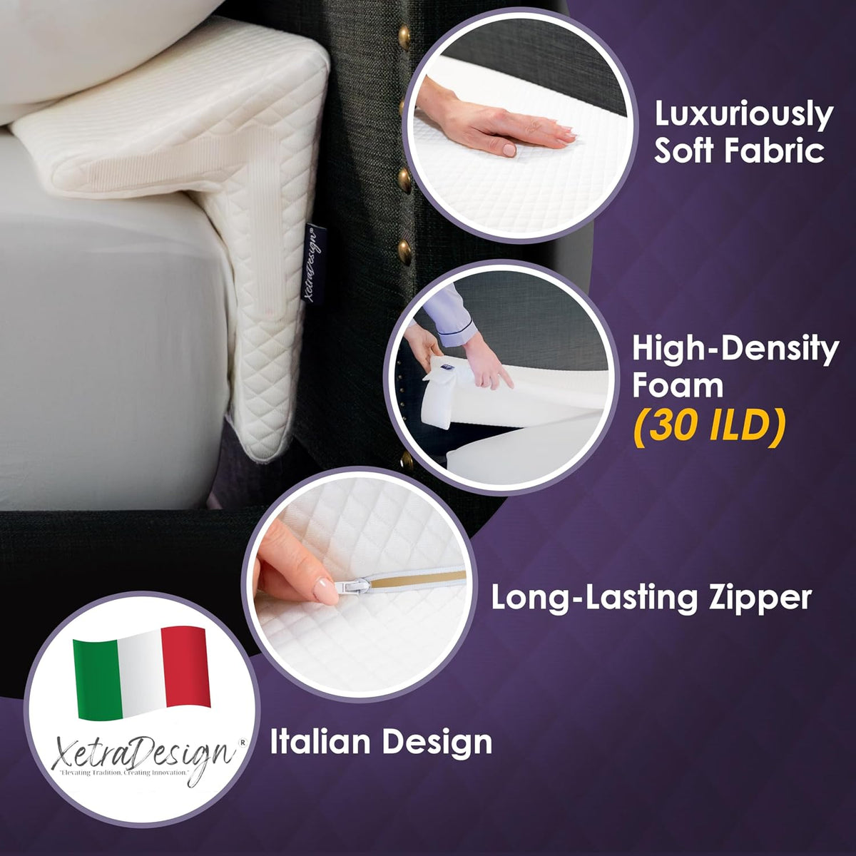 XetraDesign Bed Wedge Pillow for Headboard Gap Up to 7", Triangle Gap Filler for Bed, Mattress Wedge Gap Filler, Headboard Space Filler, Corner Pillow, White Queen 60"