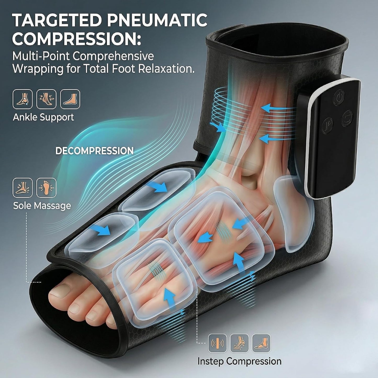 Cordless Air Compression Foot and Ankle Massager with Heat,1Wap | Portable Heat & Vibration Wrap for Tired Feet, Sore Arms & Swollen Ankles; Cordless, Rechargeable Gift for Men and Women