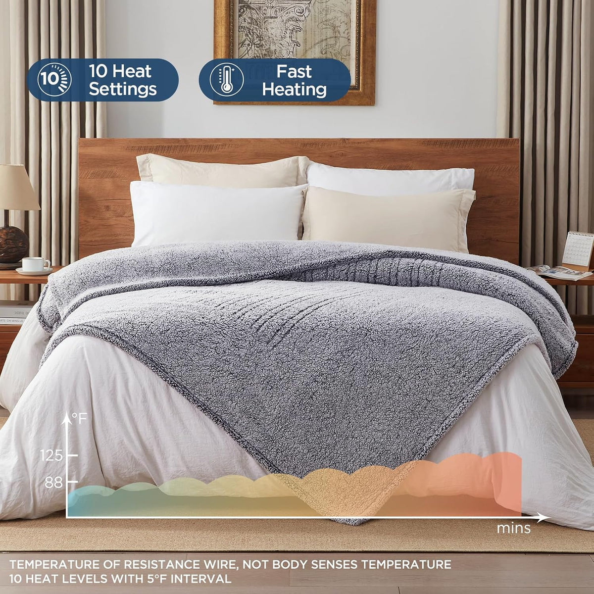 Westinghouse Electric Blanket Heated Throw, 6 Heat Settings, Grey
