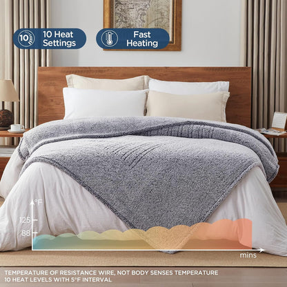 Westinghouse Electric Blanket Heated Throw, 6 Heat Settings, Grey