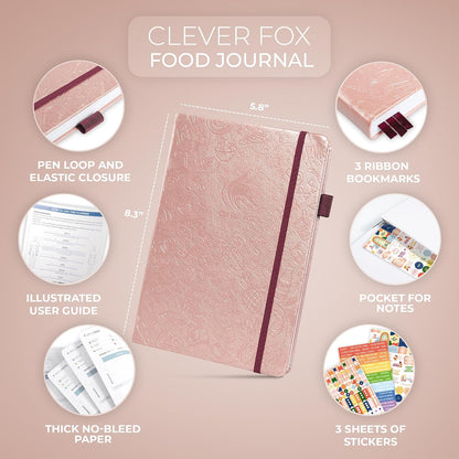 Clever Fox Food Journal for Women & Men, Weight Loss Tracker, Aquamarine